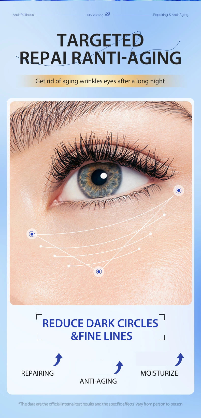 Remove Wrinkles Eye Cream Anti Dark Circles Bags Puffiness Fade Eye Fine Line Tighten Whiten Under Eyes Skin Care