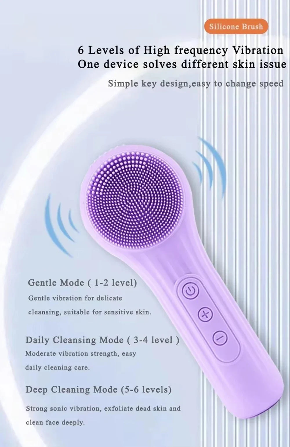 Sonic Waterproof Facial Cleansing Brush for Men & Women Rechargeable Exfoliating Electric Face Scrubber Cleanser Brush