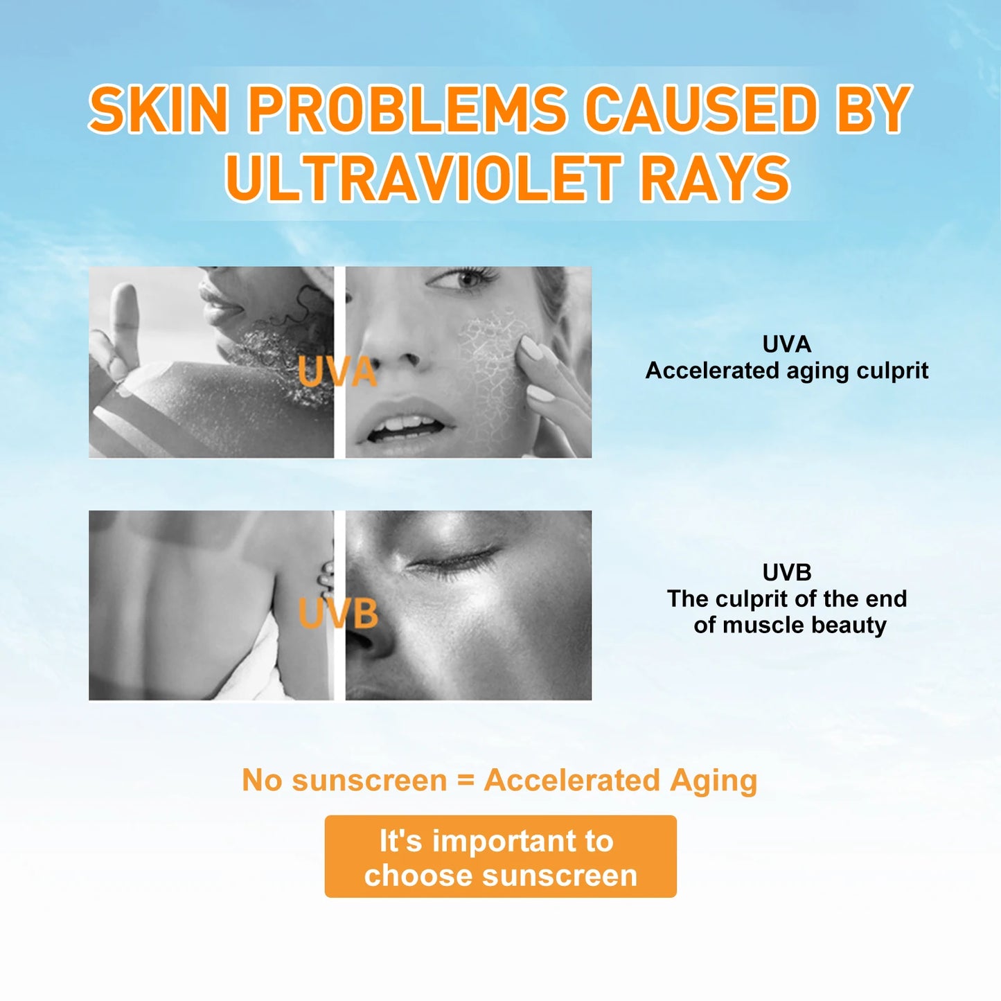 New Invisible Fluid Sunscreen SPF 50+ High Quality Water + Sweat Resistant Hydrating Moisturize Lotion Sunscreen Liquid Cream