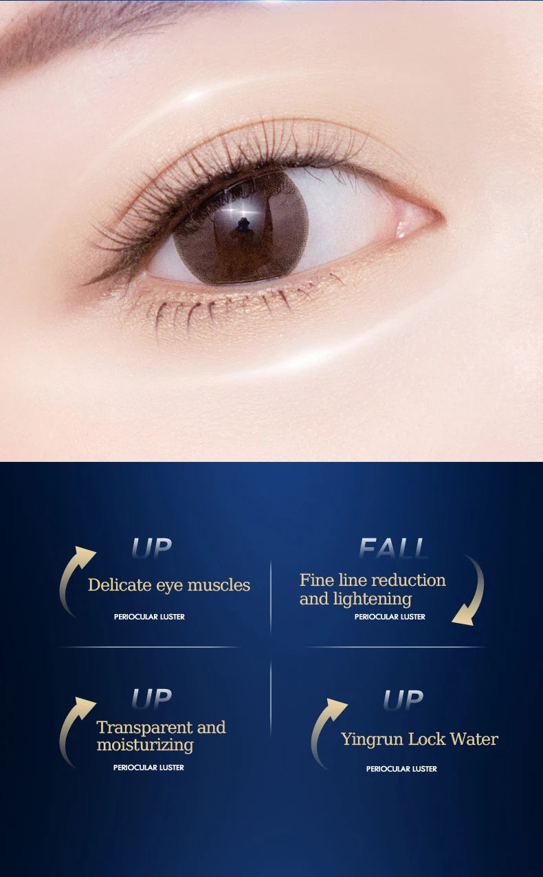 Remove Wrinkles Eye Cream Anti Dark Circles Bags Puffiness Fade Eye Fine Line Tighten Whiten Under Eyes Skin Care