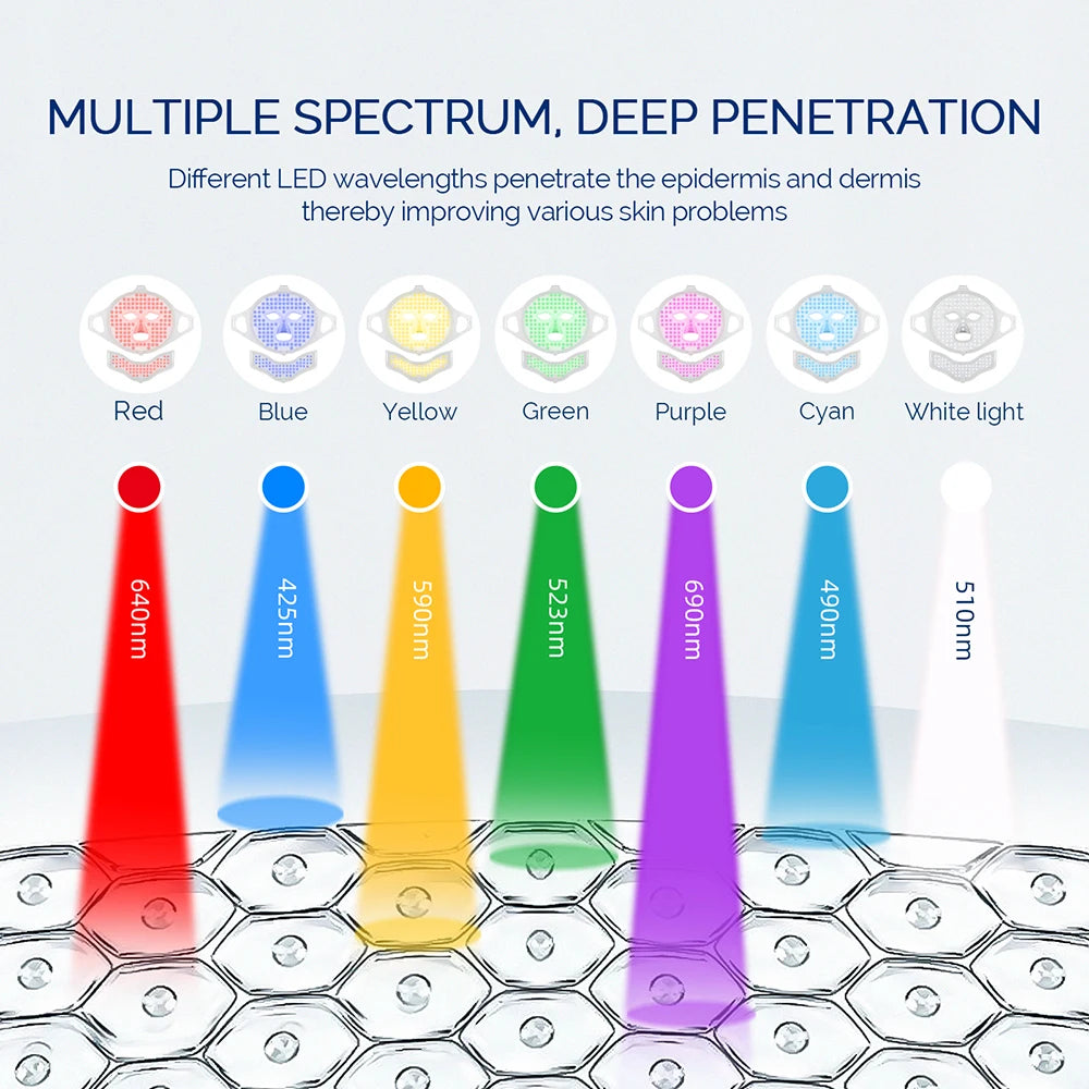 New Silicone LED Face Neck Mask LED Light 7 Colors Photon Skin Care Repair Skin Brightening Rejuvenation mascara led