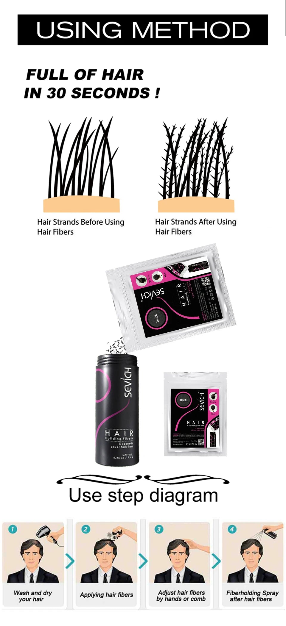 10colors Cosmetic Styling Keratin Powders Building Hair Fibers Black/Dk Brown Hair Styling Powder Instant Thicker Hair 500g