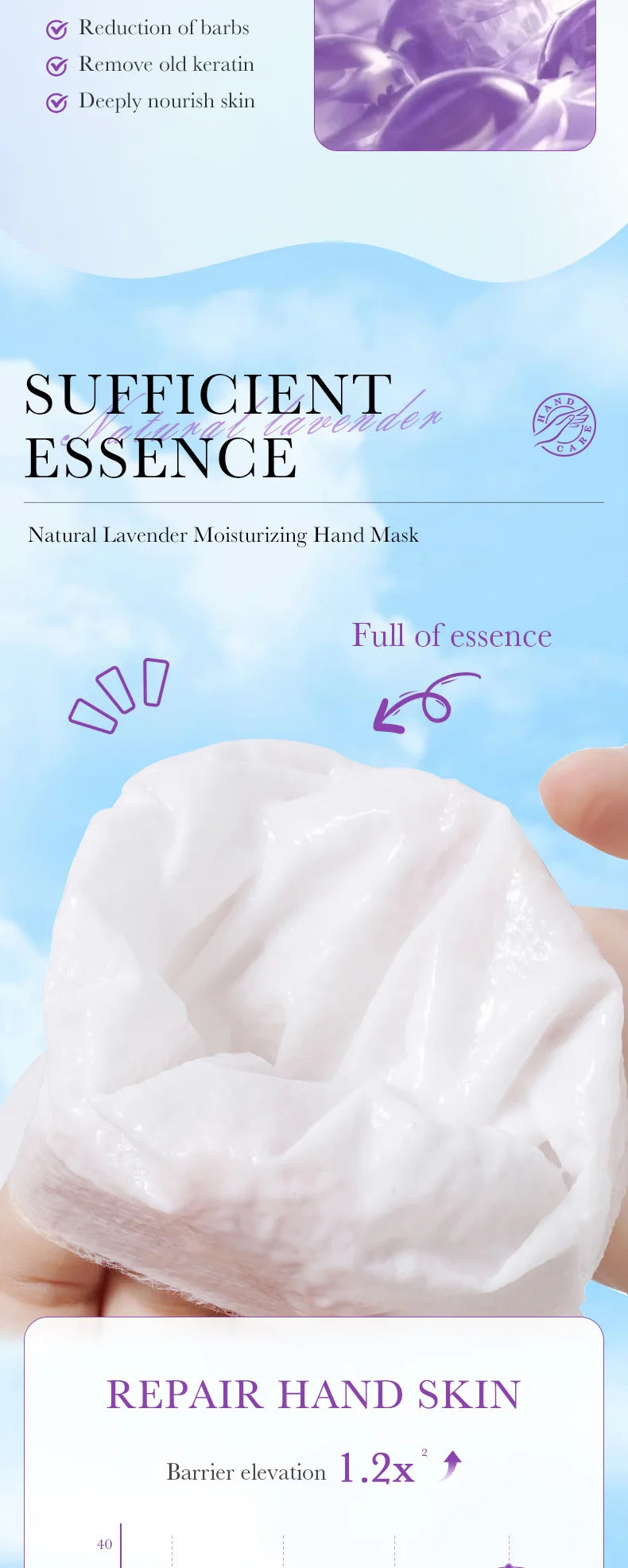 5pack Moisturizing Hand Mask Spa Gloves Exfoliating Hand Patches Gloves Whitening Peeling Remove Dead Skin Lavender Hand Mask