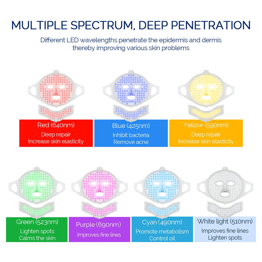 New Silicone LED Face Neck Mask LED Light 7 Colors Photon Skin Care Repair Skin Brightening Rejuvenation mascara led