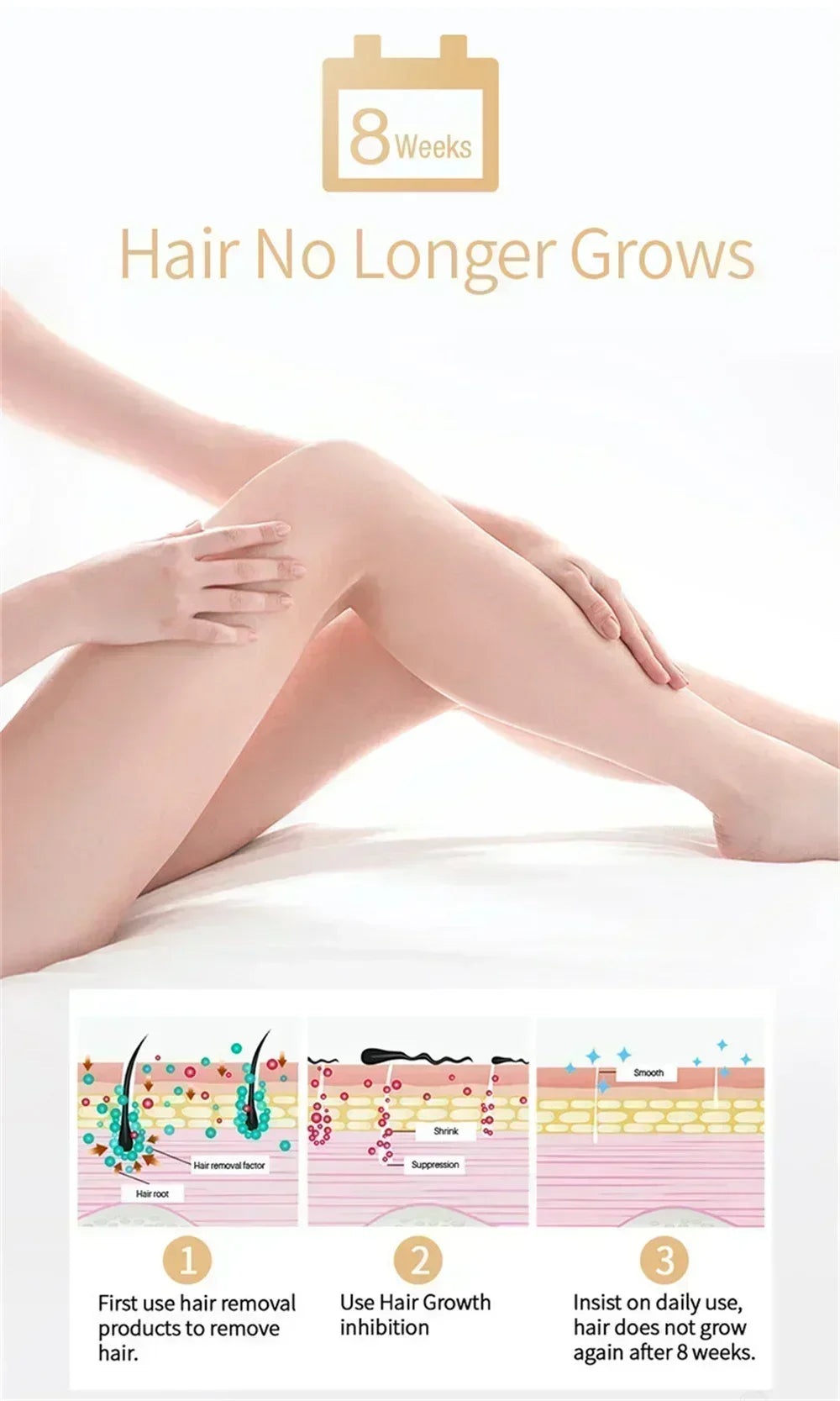 Permanent Hair Inhibition Serum Painless Hair Remover Armpit Woman Legs Arms Inhibiting Hair Growth Inhibitor Depilatory Care